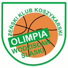 ŻKK Olimpia Wodzisław Śląski