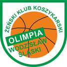Olimpia Wodzisław Śląski