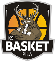 KS Basket Piła