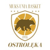 MUKS Unia Basket Ostrołęka