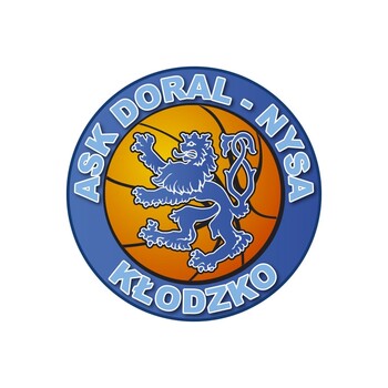 MKS Nysa Kłodzko