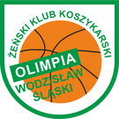 Żeński Klub Koszykarski "OLIMPIA" Wodzisław Śląski