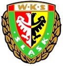 Exact Forestall Śląsk Wrocław