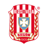 Resovia