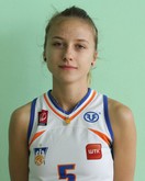 Joanna Murawska