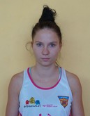Magdalena Szymczak