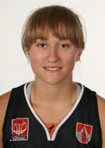 Martyna Zdunek