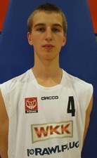 Jakub Nizioł