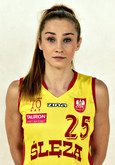 Agnieszka Śnieżek