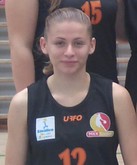 Sara Kwiatkowska