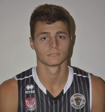 Damian Nowak