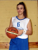Oliwia Malinowska