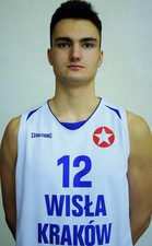 Filip Rerak
