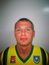 Piotr Pandura
