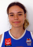 Aniela Kijanka