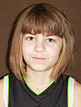 Martyna Wilczek