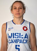 Sofija Aleksandravicius