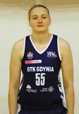 Joanna Grymek