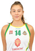 Dominika Mazurek