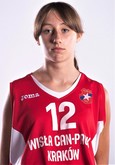 Magdalena Sykała