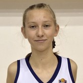 Martyna Wasilewska 