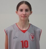Oliwia Łabuńska