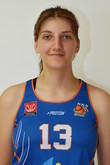 Ewelina Kitkowska