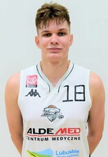 Kacper Błaszczyszyn