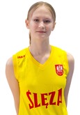Maja Piasecka