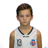 Kacper Majchrzak