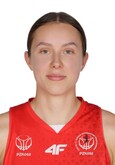 Martyna Kozik