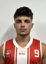 Paweł Gawin