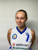 Dominika Szczotka