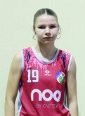 Klaudia Wlazło