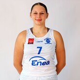 Julia Kościukiewicz