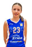 Zofia Pietrzak