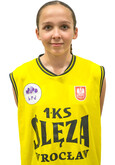 Iwona Mikołajczak