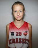 Małgorzata Kaźmierska