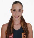 Dominika Miśkiewicz