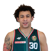 Issuf Sanon
