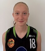 Aleksandra Iwaszko