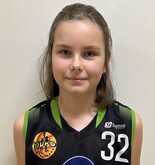 Milena Cupał