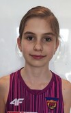 Lena Gałązka