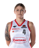 Katarzyna Joks