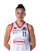 Marta Wdowiuk