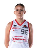Aleksandra Gołas