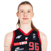 Marta Masłowska