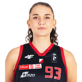 Wiktoria Wiklak