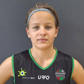 Maja Kwiecień