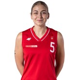 Martyna Jasiulewicz
